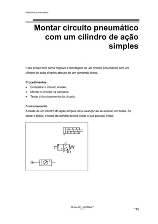 Hidráulica e pneumática
SENAI-SP – INTRANET
AA217-05
175
Montar circuito pneumático
com um cilindro de ação
simples
Esse ensaio tem como objetivo a montagem de um circuito pneumático com um
cilindro de ação simples através de um comando direto.
Procedimentos
• Completar o circuito abaixo;
• Montar o circuito na bancada;
• Testar o funcionamento do circuito.
Funcionamento
A haste de um cilindro de ação simples deve avançar ao se acionar um botão. Ao
soltar o botão, a haste do cilindro deverá voltar a sua posição inicial.
 