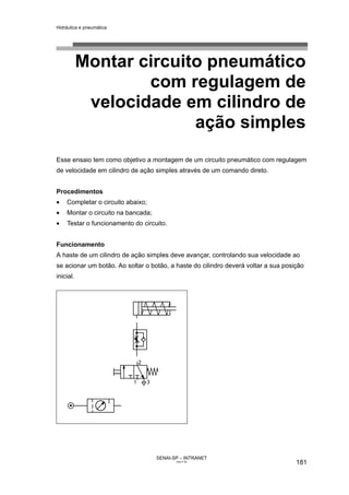 Hidráulica e pneumática
SENAI-SP – INTRANET
AA217-05
181
Montar circuito pneumático
com regulagem de
velocidade em cilindro de
ação simples
Esse ensaio tem como objetivo a montagem de um circuito pneumático com regulagem
de velocidade em cilindro de ação simples através de um comando direto.
Procedimentos
• Completar o circuito abaixo;
• Montar o circuito na bancada;
• Testar o funcionamento do circuito.
Funcionamento
A haste de um cilindro de ação simples deve avançar, controlando sua velocidade ao
se acionar um botão. Ao soltar o botão, a haste do cilindro deverá voltar a sua posição
inicial.
 