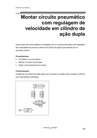 Hidráulica e pneumática
SENAI-SP – INTRANET
AA217-05
183
Montar circuito pneumático
com regulagem de
velocidade em cilindro de
ação dupla
Esse ensaio tem como objetivo a montagem de um circuito pneumático com regulagem
das velocidades de avanço e retorno em cilindro de ação dupla através de um
comando indireto.
Procedimentos
• Completar o circuito abaixo;
• Montar o circuito na bancada;
• Testar o funcionamento do circuito.
Funcionamento
A haste de um cilindro de ação dupla, ao se acionar um botão, deve avançar e retornar
com velocidades controladas.
 