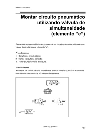 Hidráulica e pneumática
SENAI-SP – INTRANET
AA217-05
187
Montar circuito pneumático
utilizando válvula de
simultaneidade
(elemento “e”)
Esse ensaio tem como objetivo a montagem de um circuito pneumático utilizando uma
válvula de simultaneidade (elemento “e”).
Procedimentos
1. Completar o circuito abaixo;
2. Montar o circuito na bancada;
3. Testar o funcionamento do circuito.
Funcionamento
A haste de um cilindro de ação simples deve avançar somente quando se acionam as
duas válvulas direcionais de 3/2 vias simultaneamente.
 