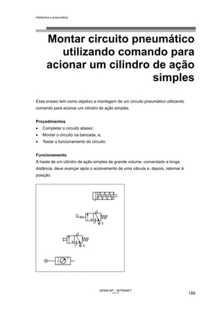 Hidráulica e pneumática
SENAI-SP – INTRANET
AA217-05
189
Montar circuito pneumático
utilizando comando para
acionar um cilindro de ação
simples
Esse ensaio tem como objetivo a montagem de um circuito pneumático utilizando
comando para acionar um cilindro de ação simples.
Procedimentos
• Completar o circuito abaixo;
• Montar o circuito na bancada, e;
• Testar o funcionamento do circuito.
Funcionamento
A haste de um cilindro de ação simples de grande volume, comandado a longa
distância, deve avançar após o acionamento de uma válvula e, depois, retornar à
posição.
 