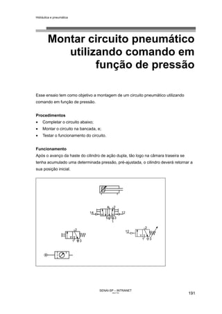 Hidráulica e pneumática
SENAI-SP – INTRANET
AA217-05
191
Montar circuito pneumático
utilizando comando em
função de pressão
Esse ensaio tem como objetivo a montagem de um circuito pneumático utilizando
comando em função de pressão.
Procedimentos
• Completar o circuito abaixo;
• Montar o circuito na bancada, e;
• Testar o funcionamento do circuito.
Funcionamento
Após o avanço da haste do cilindro de ação dupla, tão logo na câmara traseira se
tenha acumulado uma determinada pressão, pré-ajustada, o cilindro deverá retornar a
sua posição inicial.
 