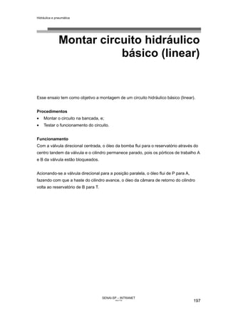 Hidráulica e pneumática
SENAI-SP – INTRANET
AA217-05
197
Montar circuito hidráulico
básico (linear)
Esse ensaio tem como objetivo a montagem de um circuito hidráulico básico (linear).
Procedimentos
• Montar o circuito na bancada, e;
• Testar o funcionamento do circuito.
Funcionamento
Com a válvula direcional centrada, o óleo da bomba flui para o reservatório através do
centro tandem da válvula e o cilindro permanece parado, pois os pórticos de trabalho A
e B da válvula estão bloqueados.
Acionando-se a válvula direcional para a posição paralela, o óleo flui de P para A,
fazendo com que a haste do cilindro avance, o óleo da câmara de retorno do cilindro
volta ao reservatório de B para T.
 