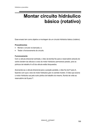 Hidráulica e pneumática
SENAI-SP – INTRANET
AA217-05
199
Montar circuito hidráulico
básico (rotativo)
Esse ensaio tem como objetivo a montagem de um circuito hidráulico básico (rotativo).
Procedimentos
• Montar o circuito na bancada, e;
• Testar o funcionamento do circuito.
Funcionamento
Com a válvula direcional centrada, o óleo da bomba flui para o reservatório através do
centro tandem da válvula e o eixo do motor hidráulico permanece parado, pois os
pórticos de trabalho A e B da válvula estão bloqueados.
Acionando-se a válvula direcional para a posição paralela, o óleo flui de P para A,
fazendo com que o eixo do motor hidráulico gire no sentido horário. O óleo que aciona
o motor hidráulico sai pelo outro pórtico de trabalho do mesmo, fluindo de volta ao
reservatório de B para T.
 