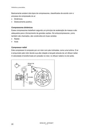 Hidráulica e pneumática
SENAI-SP – INTRANET
AA217-05
20
Basicamente existem dois tipos de compressores, classificados de acordo com o
processo de compressão do ar:
• Dinâmicos;
• Deslocamento positivo.
Compressores dinâmicos
Esses compressores trabalham segundo um princípio de aceleração de massa e são
adequados para o fornecimento de grandes vazões. Os turbocompressores ,como
também são chamados, são construídos em duas versões:
• Radial;
• Axial.
Compressor radial
Este compressor é composto por um rotor com pás inclinadas, como uma turbina. O ar
é empurrado pelo rotor devido sua alta rotação e lançado através de um difusor radial.
A velocidade é transformada em pressão no rotor, no difusor radial e no de saída.
 