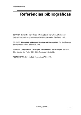 Hidráulica e pneumática
SENAI-SP – INTRANET
AA217-05
213
Referências bibliográficas
SENAI-SP. Comandos hidráulicos: informações tecnológicas. (Mantenedor
reparador de circuitos hidráulicos). Por Sérgio Nobre Franco. São Paulo, 1987.
SENAI-SP. Movimentos e esquemas de comandos pneumáticos. Por Keiji Terahata
e Sérgio Nobre Franco. São Paulo, 1985.
SENAI-SP. Compressores - instalação, funcionamento e manutenção. Por Ilo da
Silva Moreira. São Paulo, 1991. (Série Tecnologia Industrial 2).
FESTO DIDATIC. Introdução à Pneumática (P11), 1977.
 