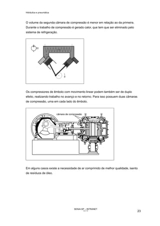 Hidráulica e pneumática
SENAI-SP – INTRANET
AA217-05
23
O volume da segunda câmara de compressão é menor em relação ao da primeira.
Durante o trabalho de compressão é gerado calor, que tem que ser eliminado pelo
sistema de refrigeração.
Os compressores de êmbolo com movimento linear podem também ser de duplo
efeito, realizando trabalho no avanço e no retorno. Para isso possuem duas câmaras
de compressão, uma em cada lado do êmbolo.
Em alguns casos existe a necessidade de ar comprimido de melhor qualidade, isento
de resíduos de óleo.
 