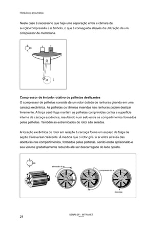 Hidráulica e pneumática
SENAI-SP – INTRANET
AA217-05
24
Neste caso é necessário que haja uma separação entre a câmara de
sucção/compressão e o êmbolo, o que é conseguido através da utilização de um
compressor de membrana.
Compressor de êmbolo rotativo de palhetas deslizantes
O compressor de palhetas consiste de um rotor dotado de ranhuras girando em uma
carcaça excêntrica. As palhetas ou lâminas inseridas nas ranhuras podem deslizar
livremente. A força centrífuga mantém as palhetas comprimidas contra a superfície
interna da carcaça excêntrica, resultando num selo entre os compartimentos formados
pelas palhetas. Também as extremidades do rotor são seladas.
A locação excêntrica do rotor em relação à carcaça forma um espaço de folga de
seção transversal crescente. À medida que o rotor gira, o ar entra através das
aberturas nos compartimentos, formados pelas palhetas, sendo então aprisionado e
seu volume gradativamente reduzido até ser descarregado do lado oposto.
 