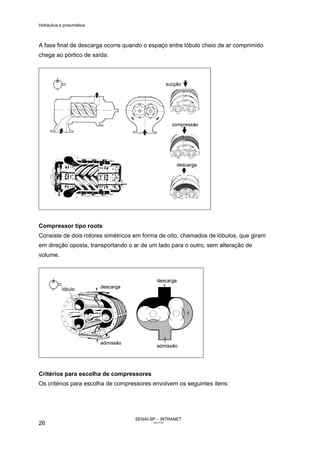 Hidráulica e pneumática
SENAI-SP – INTRANET
AA217-05
26
A fase final de descarga ocorre quando o espaço entre lóbulo cheio de ar comprimido
chega ao pórtico de saída.
Compressor tipo roots
Consiste de dois rotores simétricos em forma de oito, chamados de lóbulos, que giram
em direção oposta, transportando o ar de um lado para o outro, sem alteração de
volume.
Critérios para escolha de compressores
Os critérios para escolha de compressores envolvem os seguintes itens:
 