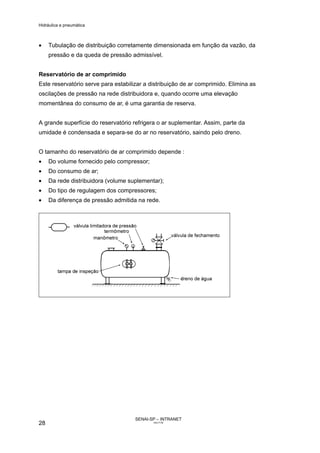 Hidráulica e pneumática
SENAI-SP – INTRANET
AA217-05
28
• Tubulação de distribuição corretamente dimensionada em função da vazão, da
pressão e da queda de pressão admissível.
Reservatório de ar comprimido
Este reservatório serve para estabilizar a distribuição de ar comprimido. Elimina as
oscilações de pressão na rede distribuidora e, quando ocorre uma elevação
momentânea do consumo de ar, é uma garantia de reserva.
A grande superfície do reservatório refrigera o ar suplementar. Assim, parte da
umidade é condensada e separa-se do ar no reservatório, saindo pelo dreno.
O tamanho do reservatório de ar comprimido depende :
• Do volume fornecido pelo compressor;
• Do consumo de ar;
• Da rede distribuidora (volume suplementar);
• Do tipo de regulagem dos compressores;
• Da diferença de pressão admitida na rede.
 