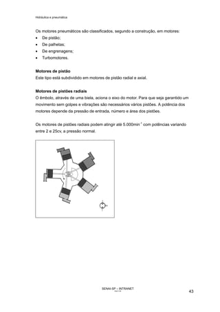 Hidráulica e pneumática
SENAI-SP – INTRANET
AA217-05
43
Os motores pneumáticos são classificados, segundo a construção, em motores:
• De pistão;
• De palhetas;
• De engrenagens;
• Turbomotores.
Motores de pistão
Este tipo está subdividido em motores de pistão radial e axial.
Motores de pistões radiais
O êmbolo, através de uma biela, aciona o eixo do motor. Para que seja garantido um
movimento sem golpes e vibrações são necessários vários pistões. A potência dos
motores depende da pressão de entrada, número e área dos pistões.
Os motores de pistões radiais podem atingir até 5.000min-1
com potências variando
entre 2 e 25cv, a pressão normal.
 