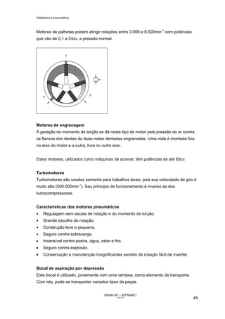 Hidráulica e pneumática
SENAI-SP – INTRANET
AA217-05
45
Motores de palhetas podem atingir rotações entre 3.000 e 8.500min-1
com potências
que vão de 0,1 a 24cv, a pressão normal.
Motores de engrenagem
A geração do momento de torção se dá neste tipo de motor pela pressão do ar contra
os flancos dos dentes de duas rodas dentadas engrenadas. Uma roda é montada fixa
no eixo do motor e a outra, livre no outro eixo.
Estes motores, utilizados como máquinas de acionar; têm potências de até 60cv.
Turbomotores
Turbomotores são usados somente para trabalhos leves, pois sua velocidade de giro é
muito alta (500.000min-1
). Seu princípio de funcionamento é inverso ao dos
turbocompressores.
Características dos motores pneumáticos
• Regulagem sem escala de rotação e do momento de torção.
• Grande escolha de rotação.
• Construção leve e pequena.
• Seguro contra sobrecarga.
• Insensível contra poeira, água, calor e frio.
• Seguro contra explosão.
• Conservação e manutenção insignificantes sentido de rotação fácil de inverter.
Bocal de aspiração por depressão
Este bocal é utilizado, juntamente com uma ventosa, como elemento de transporte.
Com isto, pode-se transportar variados tipos de peças.
 
