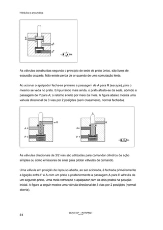 Hidráulica e pneumática
SENAI-SP – INTRANET
AA217-05
54
As válvulas construídas segundo o princípio de sede de prato único, são livres de
exaustão cruzada. Não existe perda de ar quando de uma comutação lenta.
Ao acionar o apalpador fecha-se primeiro a passagem de A para R (escape), pois o
mesmo se veda no prato. Empurrando mais ainda, o prato afasta-se da sede, abrindo a
passagem de P para A; o retorno é feito por meio da mola. A figura abaixo mostra uma
válvula direcional de 3 vias por 2 posições (sem cruzamento, normal fechada).
As válvulas direcionais de 3/2 vias são utilizadas para comandar cilindros de ação
simples ou como emissores de sinal para pilotar válvulas de comando.
Uma válvula em posição de repouso aberta, ao ser acionada, é fechada primeiramente
a ligação entre P e A com um prato e posteriormente a passagem A para R através de
um segundo prato. Uma mola retrocede o apalpador com os dois pratos na posição
inicial. A figura a seguir mostra uma válvula direcional de 3 vias por 2 posições (normal
aberta).
 