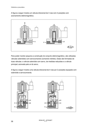 Hidráulica e pneumática
SENAI-SP – INTRANET
AA217-05
58
A figura a seguir mostra um válvula direcional de 3 vias com 2 posições com
acionamento eletromagnético.
Para poder manter pequena a construção do conjunto eletromagnético, são utilizadas
válvulas solenóides com servocomando (comando indireto). Estas são formadas de
duas válvulas: a válvula solenóide com servo, de medidas reduzidas e a válvula
principal, acionada pelo ar do servo.
A figura a seguir mostra uma válvula direcional de 4 vias por 2 posições equipada com
solenóide e servocomando.
 