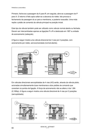 Hidráulica e pneumática
SENAI-SP – INTRANET
AA217-05
60
Primeiro, fecha-se a passagem de A para R; em seguida, abre-se a passagem de P
para A. O retorno é feito após soltar-se a alavanca do rolete. Isto provoca o
fechamento da passagem do ar para a membrana, e posterior exaustão. Uma mola
repõe o pistão de comando da válvula principal na posição inicial.
Este tipo de válvula também pode ser utilizado como válvula normal aberta ou fechada.
Devem ser intercambiadas apenas as ligações P e R e deslocada em 180º a unidade
de acionamento (cabeçote).
A figura a seguir mostra uma válvula direcional de 3 vias por 2 posições, com
acionamento por rolete, servocomandada (normal aberta).
Em válvulas direcionais servopilotadas de 4 vias (4/2) serão, através da válvula piloto,
acionadas simultaneamente duas membranas e dois pistões de comando que
conectam os pontos de ligação. A força de acionamento não se altera; é de 1,8N
(0,180kp). A figura a seguir mostra uma válvula direcional de 4 vias por 2 posições
(servopilotada).
 