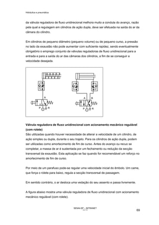 Hidráulica e pneumática
SENAI-SP – INTRANET
AA217-05
69
da válvula reguladora de fluxo unidirecional melhora muito a conduta do avanço, razão
pela qual a regulagem em cilindros de ação dupla, deve ser efetuada na saída do ar da
câmara do cilindro.
Em cilindros de pequeno diâmetro (pequeno volume) ou de pequeno curso, a pressão
no lado da exaustão não pode aumentar com suficiente rapidez, sendo eventualmente
obrigatório o emprego conjunto de válvulas reguladoras de fluxo unidirecional para a
entrada e para a saída do ar das câmaras dos cilindros, a fim de se conseguir a
velocidade desejada.
Válvula reguladora de fluxo unidirecional com acionamento mecânico regulável
(com rolete)
São utilizadas quando houver necessidade de alterar a velocidade de um cilindro, de
ação simples ou dupla, durante o seu trajeto. Para os cilindros de ação dupla, podem
ser utilizadas como amortecimento de fim de curso. Antes do avanço ou recuo se
completar, a massa de ar é sustentada por um fechamento ou redução da secção
transversal da exaustão. Esta aplicação se faz quando for recomendável um reforço no
amortecimento de fim de curso.
Por meio de um parafuso pode-se regular uma velocidade inicial do êmbolo. Um came,
que força o rolete para baixo, regula a secção transversal de passagem.
Em sentido contrário, o ar desloca uma vedação do seu assento e passa livremente.
A figura abaixo mostra uma válvula reguladora de fluxo unidirecional com acionamento
mecânico regulável (com rolete).
 