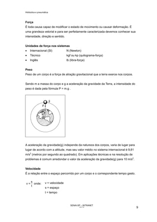 Hidráulica e pneumática
SENAI-SP – INTRANET
AA217-05
9
Força
É toda causa capaz de modificar o estado de movimento ou causar deformação. É
uma grandeza vetorial e para ser perfeitamente caracterizada devemos conhecer sua
intensidade, direção e sentido.
Unidades de força nos sistemas
• Internacional (SI) N (Newton)
• Técnico kgf ou kp (quilograma-força)
• Inglês lb (libra-força)
Peso
Peso de um corpo é a força de atração gravitacional que a terra exerce nos corpos.
Sendo m a massa do corpo e g a aceleração da gravidade da Terra, a intensidade do
peso é dada pela fórmula P = m.g .
A aceleração da gravidade(g) independe da natureza dos corpos, varia de lugar para
lugar de acordo com a altitude, mas seu valor médio no sistema internacional é 9,81
m/s2
(metros por segundo ao quadrado). Em aplicações técnicas e na resolução de
problemas é comum arredondar o valor da aceleração da gravidade(g) para 10 m/s2
.
Velocidade
É a relação entre o espaço percorrido por um corpo e o correspondente tempo gasto.
v = velocidade
s = espaço
v =
t
s
onde:
t = tempo
 