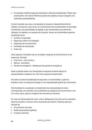 Hidráulica e pneumática
SENAI-SP – INTRANET
AA217-05
90
• Composição metódica segundo prescrições e diretrizes estabelecidas. Neste caso,
praticamente, não haverá influência pessoal do projetista, porque é seguida uma
sistemática preestabelecida.
Convém ressaltar que, para a composição de esquema independentemente do
método ou da técnica, deve-se ter um conhecimento bem fundamentado da tecnologia
considerada, das possibilidades de ligação e das características dos elementos
utilizados. Ao elaborar um esquema de comando, devem ser considerados aspectos
importantes como:
• Conforto na operação;
• Segurança exterior da instalação;
• Segurança de funcionamento;
• Facilidade de manutenção;
• Custo, etc.
Outro aspecto a considerar são as condições marginais de funcionamento ou de
segurança. Exemplo:
• Ciclo único - ciclo contínuo;
• Manual - automático;
• Parada de emergência - desbloqueio de parada de emergência.
Estas condições devem ser introduzidas no esquema somente depois de
esquematizada a seqüência em ciclo único (esquema fundamental).
Em todos os casos de elaboração de esquemas, é recomendável, a partir do
problema, fazer um esboço da situação e uma representação gráfica dos movimentos.
Pela facilidade de visualização, principalmente das sobreposições de sinais
(contrapressão, por exemplo), dá-se preferência ao diagrama de funcionamento, mas
em muitos casos, apenas o diagrama de movimento é suficiente.
Em caso de sobreposição de sinais, onde o desligamento de sinais se faz necessário,
devemos escolher a maneira mais conveniente para fazê-lo. Podemos optar por
válvulas de:
• Encurtamento de sinais;
• Rolete escamoteável (gatilho);
• Inversão (memória).
 