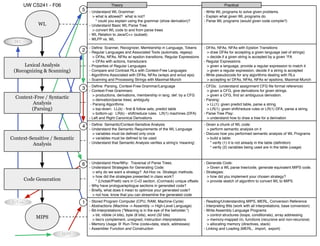 cs241-f06-final-overview | PPT image.