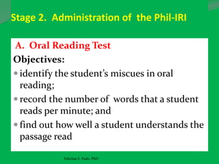 Stage 2. Administration of the Phil-IRI
A. Oral Reading Test
Objectives:
 identify the student’s miscues in oral
reading;
 record the number of words that a student
reads per minute; and
 find out how well a student understands the
passage read
Felicitas E. Pado, PhD
 