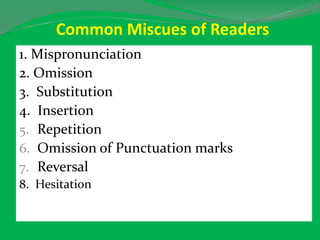 Common Miscues of Readers
1. Mispronunciation
2. Omission
3. Substitution
4. Insertion
5. Repetition
6. Omission of Punctuation marks
7. Reversal
8. Hesitation
 