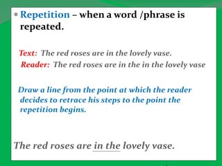  Repetition – when a word /phrase is
repeated.
Text: The red roses are in the lovely vase.
Reader: The red roses are in the in the lovely vase
Draw a line from the point at which the reader
decides to retrace his steps to the point the
repetition begins.
The red roses are in the lovely vase.
 
