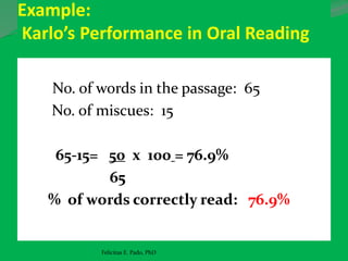 Example:
Karlo’s Performance in Oral Reading
No. of words in the passage: 65
No. of miscues: 15
65-15= 50 x 100 = 76.9%
65
% of words correctly read: 76.9%
Felicitas E. Pado, PhD
 