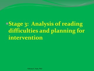 Stage 3: Analysis of reading
difficulties and planning for
intervention
Felicitas E. Pado, PhD
 