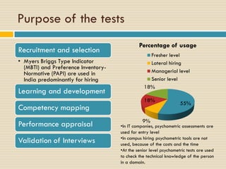 Purpose of the tests
Recruitment and selection
• Myers Briggs Type Indicator
(MBTI) and Preference Inventory-
Normative (PAPI) are used in
India predominantly for hiring
Learning and development
Competency mapping
Performance appraisal
Validation of Interviews
55%
9%
18%
18%
Percentage of usage
Fresher level
Lateral hiring
Managerial level
Senior level
•In IT companies, psychometric assessments are
used for entry level
•In campus hiring psychometric tools are not
used, because of the costs and the time
•At the senior level psychometric tests are used
to check the technical knowledge of the person
in a domain.
 