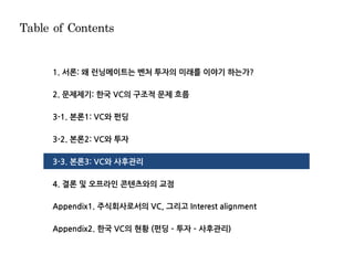 Table	of	Contents
1. 서론: 왜 런닝메이트는 벤처 투자의 미래를 이야기 하는가?
2. 문제제기: 한국 VC의 구조적 문제 흐름
3-1. 본론1: VC와 펀딩
3-2. 본론2: VC와 투자
3-3. 본론3: VC와 사후관리
4. 결론 및 오프라인 콘텐츠와의 교점
Appendix1. 주식회사로서의 VC, 그리고 Interest alignment
Appendix2. 한국 VC의 현황 (펀딩 ­ 투자 ­ 사후관리)
 