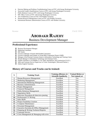  Decision Making and Problems Troubleshooting Course at ITTC with George Washington University. 
 Successful Leader's Qualifications Course at ITTC with George Washington University. 
 Public Relation Course at ITTC with George Washington University. 
 MS- Office Course at ITTC with George Washington University. 
 Arts of Diplomacy Course at ITTC with Walden University. 
 Human Resources Management Course at ITTC with Walden University. 
 International Business Administration Course at ITTC withWalden University. 
Resume PAGE TWO 
ABOBAKRRAJEHY 
Business Development Manager 
Professional Experience: 
 Business Development Manager. 
 Marketing Consultant. 
 HR Trainer. 
 Executive Manager of Emad Abd-Elnabbi Corporation 
 Executive Manager and Founder of Awlad Masr Corporation Project (AMP). 
 Manager of the External Contracts Grants in Information Technology and Training Center. 
 Branch Manager in Information Technology and Training Center. 
 English Translator in Al-Nahdha Co. for Trade, Distribution, and Construction (S.A.E.). 
 Sales and Customer Service Supervisor in Vision Technologies ( Microsoft Partner ). 
 Online English Translator. 
History of Courses and Tracks can be trained: 
S Training Track Training efficiency & 
Scientific familiarity 
Trained Before or 
Not trained yet 
1 Human Resources Management Excellent Yes 
2 Marketing Management Excellent Yes 
3 International Marketing Management Excellent Yes 
4 Business Administration Excellent Yes 
5 Project Management Excellent Yes 
6 Financial Management Excellent Yes 
7 Public Relations Management Excellent Yes 
8 Negotiation Skills Excellent No 
9 Interview Procedures & Interview passing Excellent Yes 
10 Professional CVWriting Excellent No 
11 Sales Skills Excellent No 
12 Project Feasibility Creation Excellent Yes 
13 Computer Maintenance Excellent Yes 
14 Personnel Management Excellent No 
15 Executive Secretary & Office Management Excellent Yes 
16 Preparing & Writing Technical Reports Excellent No 
17 Customer Service Excellent No 
18 Crisis Management & Managing with crisis Excellent No 
 