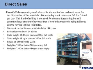 Direct Sales
From CnF the secondary trucks leave for the semi urban and rural areas for
the direct sales of the materials . For each day truck consumes 6-7 L of diesel
per day. This kind of selling is not used for demand forecasting but still
generates huge amount of revenue that is why this practice is being followed
despite having various loopholes.
• One truck carries 3 tonnes which includes 144 crates
• Each crate consists of 24 bottles
• Crate weighs 14.4 kg in case on 200ml full bottle
• Crate weighs 18 kg in case on 300ml full bottle
• Height of 300ml bottle -22cm
• Weight of 300ml bottle-700gms when full
• Weight of 300ml bottle-400gms when empty
 