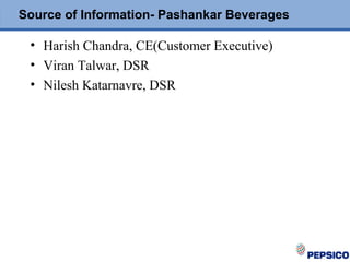 Source of Information- Pashankar Beverages
• Harish Chandra, CE(Customer Executive)
• Viran Talwar, DSR
• Nilesh Katarnavre, DSR
 
