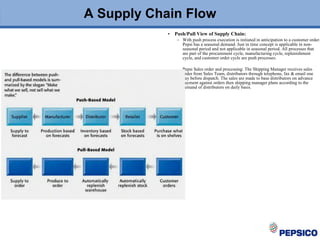 A Supply Chain Flow
• Push/Pull View of Supply Chain:
– With push process execution is initiated in anticipation to a customer order.
Pepsi has a seasonal demand. Just in time concept is applicable in non-
seasonal period and not applicable in seasonal period. All processes that
are part of the procurement cycle, manufacturing cycle, replenishment
cycle, and customer order cycle are push processes.
– Pepsi Sales order and processing: The Shipping Manager receives sales
order from Sales Team, distributors through telephone, fax & email one
day before dispatch. The sales are made to base distributors on advance
payment against orders then shipping manager plans according to the
demand of distributors on daily basis.
 
