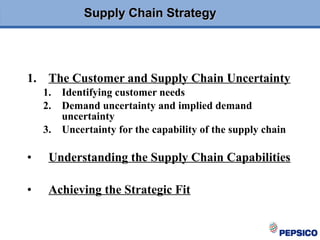 1. The Customer and Supply Chain Uncertainty
1. Identifying customer needs
2. Demand uncertainty and implied demand
uncertainty
3. Uncertainty for the capability of the supply chain
• Understanding the Supply Chain Capabilities
• Achieving the Strategic Fit
Supply Chain StrategySupply Chain Strategy
 