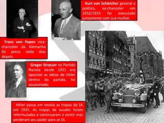 Franz von Papen vice-
chanceler da Alemanha
foi preso solto dias
depois.
Kurt von Schleicher general e
político, ex-chanceler em
1932/1933 foi executado
juntamente com sua mulher.
Gregor Strasser no Partido
Nazista desde 1921 era
opositor as idéias de Hitler
dentro do partido, foi
assassinado.
Hitler passa em revista as tropas da SA
em 1935. As tropas de assalto foram
reformuladas e continuaram a existir mas
perderam seu poder para as SS.
 