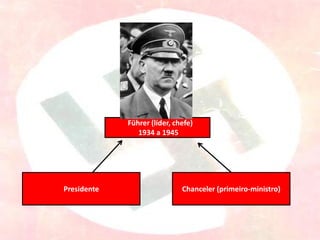 Presidente Chanceler (primeiro-ministro)
Führer (líder, chefe)
1934 a 1945
 