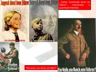 Cartaz “Juventude servir ao
Führer”, relacionado a
juventude hitlerista.
“Um povo, um reino, um líder!”
 