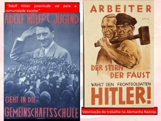 Valorização do trabalho na Alemanha Nazista.
“Adolf Hitler juventude vai para a
comunidade escolar.”
 