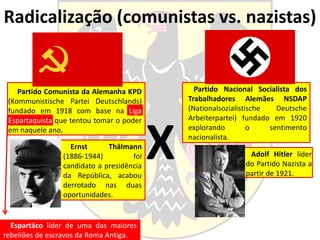 Partido Comunista da Alemanha KPD
(Kommunistische Partei Deutschlands)
fundado em 1918 com base na Liga
Espartaquista que tentou tomar o poder
em naquele ano.
Radicalização (comunistas vs. nazistas)
Espartáco líder de uma das maiores
rebeliões de escravos da Roma Antiga.
Ernst Thälmann
(1886-1944) foi
candidato a presidência
da República, acabou
derrotado nas duas
oportunidades.
X
Partido Nacional Socialista dos
Trabalhadores Alemães NSDAP
(Nationalsozialistische Deutsche
Arbeiterpartei) fundado em 1920
explorando o sentimento
nacionalista.
Adolf Hitler líder
do Partido Nazista a
partir de 1921.
 