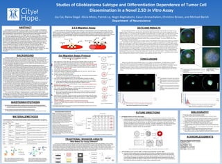 Studies of Glioblastoma Subtype and Differentiation Dependence of Tumor Cell
Dissemination in a Novel 2.5D In Vitro Assay
Joy Cai, Raina Siegal Alicia Mizes, Patrick Le, Negin Baghadachi, Easun Aranachalam, Christine Brown, and Michael Barish
Department of Neuroscience
BACKGROUND
ABSTRACT DATA AND RESULTS
QUESTIONS/HYPOTHESIS
Dot Migration Assay Protocol
(Further improved from N. Baghdadchi, June 2014)
1. Begin experiment 4-5 days after tumor cells have been passaged. Make sure cells are about
70% confluent, with mostly tumor spheres suspended in culture rather than single cells.
2. Follow defined passaging protocol (depending on cell line in question). [More cell lines used]
3. Re-suspend cells in 1 mL of supplemented DMEM-F12 media with EGF and FGF (1:2000), 3%
BD Matrigel basement membrane matrix, and 2% Fetal Bovine Serum (enrich to a density of 5
x 106
cells per mL). [Addition of FBS]
4. Transfer 200ul of cell suspension into a microtube.
5. Perform serial dilutions to create cell concentrations of 5 x 106
, 2.5 x 106
, 1.25 x 106
, 0.63 x
106
, and 0.31 x 106
all in separate microtubes.
6. Transfer coverslips into 20 of the 24 wells.
a. Leave last row of the plate empty to add just media into. This will help to keep the inside of
the plate moist, preventing the evaporation of media.
7. Take 10 uL of mixture suspension from 5 x 106
cell concentration and apply to middle of
coverslip at 45º angle. Repeat 3 more times to fill an entire row with the same concentration.
a. Do the same procedure for each cell concentration, allotting each its own row. This will
give the option of 4 different study groups (each within a different column).
8. Incubate cells in incubator (37º C and 5% CO2) for 4-5 hours. [Increased incubation time to
5-6 hours for suspension cells]
9. After 4-5 hours of incubation, add 500 uL of supplemented DMEM-F12 media with EGF and
FGF (1:2000), 3% BD Matrigel basement membrane matrix, 2% Fetal Bovine Serum, and
preferred concentrations of TNF-alpha into each well.
a. Add the media very gently towards the edge of the coverslip, preventing the media from
going under. Streak the coverslip with media leading up the dot of cells and proceed to
slowly fill the well with media.
10. After three days of incubation, refresh the medium by removing the existing media and adding
500 uL of fresh supplemented DMEM-F12 media with EGF and FGF (1:2000), 3% BD Matrigel
basement membrane matrix, 2% Fetal Bovine Serum, and preferred concentrations of TNF-
alpha, into each well.
[Addition of Matrigel and FBS to ensure consistent cell environment]
11. Three days later (after 6 days of incubation), fix the cells and stain with different primary
antibodies for ICC.
**The dot migration assay presented above was performed using patient-derived glioblastoma multiforme cells from short-term
cultures (PBT003, PBT008, PBT017, and PBT030).**
Figure 5. Layout of an individual 24-
well plate Figure 6. Mapping of 24-well plate used in migration assay
Figure 4. Dot migration visualization
2.5 D Migration Assay
To better visualize both collective and individual cell movements, we have developed a novel 2.5 D migration assay. This assay
models in vivo structures and promotes the ability to study cell migration and invasion by incorporating surface and extracellular matrix
(ECM) components. The incorporation of both components is crucial as tumor cells are found to both adhere to a surface (ex. blood
vessel) and float in the ECM. Using Matrigel and FBS as an ECM and the glass coverslip as a vascular surface, we can control substrate
adhesion and the ECM. We can also better visualize cell morphology as well as permit the probing of cell physiology and gene
expression patterns in vitro.1
Figure 3. Dot migration assay mimicking the in vivo condition
MATERIALS/METHODS
Glioblastoma Multiforme (GBM), or grade IV, is one of the most malignant types of primary brain tumors.
Due to its highly infiltrative and invasive nature, therapeutic resistance and tumor recurrence after surgical
removal is common. Consequently, it is one of the deadliest human cancers with a median survival time of just 12
to 14 months after diagnosis. Despite the robust advances in surgery, radiotherapy, and chemotherapy, this
aforementioned life span has remained the same for the past several decades. Gaining a better understanding of
the cellular and molecular heterogeneity of glioma tumors, one of GBMs most important features, may help to
produce new strategies for therapeutic intervention.4
Tumor heterogeneity can be classified into two subtypes: intertumor heterogeneity and intratumor
heterogeneity. Intertumor heterogeneity is characterized by the genetic differences between tumors originating in
the same organ, while intratumor heterogeneity is classified as the diversity within cancer cells of the same
tumor. Both have become a recent focus in GBM research over the past several years contributing to advances
in molecular technology while providing a more detailed understanding of the molecular landscape of GBM as a
whole.6
This landscape includes 4 different subtypes: proneural (PN), mesenchymal (MES), neural, and classical,
all of which differ by the type of genetic abnormalities they carry out and by the patients clinical characteristics.
Proneural tumors are characterized as to having the most mutations in the IDH1 gene, which contributes to
abnormal cell growth. TP53, the most common mutation in GBM, occurs in 54% of all proneural tumors.
Proneural tumors also have the highest expression and number of mutations within the PDGFRA gene, which
leads to uncontrolled tumor growth.8
The MES subtype has the most number of mutations in the NF1 tumor
suppressor gene, occurring more than 37% in all MES tumors. The MES subtype also has mutations in the PTEN
and TP53 tumor suppressor genes. The MES subtype is associated with greater aggressiveness and low survival
in comparison to GBMs enriched with proneural genes. Moreover, tumors exhibiting PN phenotypes have been
found to undergo transition into mesenchymal phenotype during recurrence.7
The heterogeneity that is found within and amongst GBM cells is impacted heavily by the heterogeneity of
the microenvironment in which the cells are located and surrounded by. The formation of a tumor involves the
evolution of a myriad of cell types including neoplastic cells with extracellular matrix, vascular endothelial,
stromal, and immune cells. The topography of this tumor niche can differ drastically among glioblastoma patients
due to a tumor’s access to growth factors, structural support, immune cell interactions, and vascular supply. The
vascular supply can vary from the tumor’s tissue of origin, functionality, and interstitial pressure. The immune
response of each person creates differentiation between anti-tumor resistance, tumor infiltration, and activation.4
These microenvironments can pose as a challenge when mimicking in vivo conditions in studies that use in vivo
assays.
Tumor necrosis factor (TNF-alpha), an endogenous pyrogen, is a cytokine that is involved in cellular
processes such as tumorigenesis inhibition, cellular proliferation, apoptosis, coagulation, and necrosis. Produced
by macrophages, the primary role of TNF-alpha is to regulate the monocytes, or the immune response against a
tumor. TNF-alpha is a chemoattractant for neutrophils, a type of white blood cells, promoting the expression of
adhesion molecules on endothelial cells and migrating neutrophils. It has been proven that TNF-alpha promotes
an increased expression of VCAM-1 in PBT003 cells.1
1. Do all of the cell lines proliferate under our conditions at the same rate and under the same spatial pattern?
a. We hypothesize that PBT017 and PBT030 mesenchymal cells, will migrate farther and proliferate more frequently
under the dot migration assay conditions than PBT003 and PBT008 proneural cells.
2. Are these proliferation and migration patterns affected by TNF-alpha exposure?
a. We hypothesize that TNF-alpha will promote greater cellular adhesion and dissemination among all 4 cell types.
Immunofluorescence utilizes fluorescent-labeled antibodies to detect specific target antigens. This allows for
further characterization of the cell lines used and provides a method to quantify the effects of TNF-alpha used
in the dot migration assay.
Figure 1. Fluorescent Staining. The primary antibody, made in
animal A, detects a specific antigen and binds to it. The secondary
antibody, made in animal B (anti-animal A), binds to the primary
antibody. The secondary antibody emits excitation light at a certain
wavelength through fluorescence imaging.
Figure 2. Fluorescence Imaging Technique. The fluorescent
molecules, fluorophores, absorb a photon and emit another
photon of longer wavelength-light a nanosecond later. Modern
detection devices can detect these photons and transform
these detection events into quantifiable electrical signals.
CONCLUSIONS
FUTURE DIRECTIONS BIBLIOGRAPHY
As characterized by the National Institute of Health, there are four subtypes of Glioblastoma
Multiforme (GBM): proneural (PN), mesenchymal (MES), neural, and classical. Tumor cells of the
mesenchymal subtype are the most genetically unique from tumor cells of the proneural subtype. A
better understanding of what sets these two groups apart will lead to patient-specific treatments
tailored to the particular pattern of genomic changes within each tumor at question.
In this study, patient derived brain tumor (PBT) cells of the mesenchymal (PBT017/PBT030)
and proneural (PBT008/PBT003) subtypes were used. The proneural subtype was found to express
genes associated with glial cells and neurogenesis, while the mesenchymal subtype expressed
genes associated with angiogenesis and mesenchymal gain.7
To better understand the invasive
nature of PN and MES cancer cells, as dissemination provides the seed for tumor recurrence, we
devised a novel migration assay to model the invasive behaviors of PN and MES tumor cells in
vitro. In order to characterize these individual cell lines and their dissemination patterns, we used
fluorescent staining and imaging to quantify the expression of several molecular markers.
Furthermore, we incorporated the use of tumor necrosis factor-alpha (TNF-alpha) to view and
compare its effects on proliferation and migration. TNF-alpha has been shown to induce the
expression of adhesion molecules and contribute to inflammatory responses.5
Therefore, TNF-alpha
was additionally observed to see its effects on vascular cell adhesion molecule (VCAM-1)
expression.
Abbreviation Name Structure Purpose
GFAP Glial Fibrillary Acidic
Protein
Intermediate Filament Protein
expressed in CNS
To stain for an astrocyte marker on the patient derived brain tumor (PBT)
cells.
KI-67 MKI67 Protein Encoded by the MK167 Gene To mark cellular proliferation and determine cell growth fraction of a given
cell population.
VCAM 1 Vascular Cell
Adhesion Protein 1
Protein Encoded by the VCAM1 gene To observe cellular adhesion in endothelial cells.
ANXA2 Annexin A2 Calcium-Dependent Phospholipid-
Binding Protein
To help organize exocytosis of intracellular proteins to the extracellular
domain.
MMP2 Matrix
Metalloproteinase-2
Enzyme encoded by the MMP2 Gene To breakdown the extracellular matrix and degrade type IV collagen.
VLA-4 Very Late Antigen-4 Integrin Dimer composed of CD49D
and CD29
To bind to VCAM1 molecule located on the endothelial cells.
CD44 Homing Cell
Adhesion Molecule
Cell-surface glycoprotein To involve in cell-cell interactions, cell adhesion, and migration and to
signal for cell survival.
CLCN3 Chloride Channel 3 H+
/Cl−
exchange transporter 3 protein To catalyze the selective flow of CL- ions across the cell membranes.
Hoechst Hoechst Stain Bisbenzimide To fluorescent stain (blue) for DNA.
TRADITIONAL INVASION ASSAYS
What Makes Our Assay Different?
In vitro 2D and 3D migration assays have been used to display various mechanisms associated with invasion and metastasis. Common methods
currently employed to investigate the invasive potentials of tumor cells are: (a) wound healing or “scratch” assay, (b) Boyden Chamber migration assay
using Transwell inserts (with an optional upper chamber ECM coating) and supplemented or conditioned tissue culture media as a lower chamber
chemoattractant, (c) fence assay (ring assay), (d) spheroid migration assay, (e) sedimentation assay, and others. The relevance of these models, however,
for in vivo behavior is limited by their underlying commitment to surface matrix migration, each of which is limited in its ability to reveal interactions of
multiple motility and adhesion mechanisms operating in complex environments. Our novel in vitro 2.5D migration assay incorporates both surface and
extracellular matrix (ECM) components which better reflects the in vivo configuration of surface and environs.1
= Our developments
1. Dot Migration Barrier and Time-Lapse Imaging
a. To further improve the accuracy of the dot migration assay, it would be beneficial to implement a physical barrier
between the initial 10 uL of cells and the rest of the coverslip. A migration assay that incorporates a barrier will help
to prevent cells from entering a defined area or from dispersing when the initial flood of media is presented. Cells of
interest are seeded around or within this barrier, and after the formation of a peripheral monolayer the barrier is
removed and migration into the cell-free area is monitored. The barrier configuration in conjunction with time-lapse
imaging enables the quantitative assessment of individual cell migration, total migration, net displacement,
migration efficiency, migration velocity, and cell polarization.3
A.
2. Epithelial-Mesenchymal Transition (EMT) and Mesenchymal-Epithelial Transition (MET)
a. During the 6-day incubation period, we have observed the formation of satellite neurospheres from the original
plated dot of cells. We hypothesize that epithelial-mesenchymal transition (EMT) occurred from the cells losing
their cellular polarity and cell-cell adhesion, and gaining migratory properties to become mesenchymal cells. Due
to the formation of satellites, we hypothesize that mesenchymal-epithelial transition happened from the cells re-
gaining epithelial properties and settling in a different area of the coverslip. In the future, it would be interesting to
delve deeper into these two transitions as to gain a better understanding of each.
TNF-alpha
TNF-alpha
Control
Control
Extracellular Matrix Components
Matrigel: A solubilized basement membrane preparation
extracted from the Engelbreth-Holm-Swarm (EHS) mouse
sarcoma, a tumor rich in ECM proteins such as laminin, collagen
IV, entactin, and heparin sulfate proteoglycans. It is ideal for the
promotion and maintenance of differentiated phenotypes in a
variety of cell cultures including primary epithelial cells,
endothelial cells, and human induced pluripotent stem cells
(iPSC). One of the challenges of using Matrigel in the 2.5D
migration assay is that it is hard to handle under room
temperature conditions. Sometimes it thickens the media too
much making the solution heterogenous rather than
homogenous as wanted.
Fetal Bovine Serum (FBS): A by-product of the beef industry
produced from fetal blood collected at commercial
slaughterhouses. It is the most widely used serum-supplement
for cell cultures because it contains low levels of antibodies and
high levels of growth and survival enhancing factors to cells in
vitro. The rich variety of proteins within the serum provides cells
with an environment in which they can survive, grow, and
multiply. One of the challenges of using FBS in the 2.5D
migration assay is the possibility of it altering the cells migration
and differentiation patterns. This may occur due to the hormones
contained within the serum.
Based on our results for the proneural PBT003 cell line, we can confirm our second hypothesis. TNF-alpha did prove to promote
greater cellular adhesion and dissemination among the differentiated PBT003 tumor cells. We are still in the process of testing this
hypothesis for the two mesenchymal cell lines (PBT017 and PBT030) and the other proneural cell line (PBT008). Unfortunately, based on
time restraints, we were only able to analyze our data for the PBT003 cell line. Thus, we have yet to completely test our primary
hypothesis. In the future, we hope to analyze our results for the other cell lines so that we can better understand if and why cells from the
mesenchymal subtype migrate farther and proliferate more frequently under the dot migration assay conditions than cells of the proneural
subtype.
C.B. D. E.
1. Baghdadchi, Negin, "Cytokine Control of Glioma Adhesion and Migration"
(2014). Electronic Theses, Projects, and Dissertations. Paper 93.
2. Brown, Christine E., Charles D. Warden, Renate Starr, Xutao Deng, Behnam Badie, Yate-Ching Yuan, Stephen J.
Forman,
and Michael E. Barish. 2013. “Glioma IL13Rᶐ2 Is Associated with Mesenchymal Signature Gene Expression and
Poor Patient Prognosis.” Edited by Ilya Ulasov. PLoS ONE 8 (10): e77769. doi:10.1371/journal.pone.0077769.
3. Das, Asha M, Alexander M M Eggermont, and Timo L M ten Hagen. 2015. “A Ring Barrier–based Migration Assay to
Assess Cell Migration in Vitro.” Nature Protocols 10 (6): 904–15. doi:10.1038/nprot.2015.056.
4. Juntilla, Melissa R., and Frederic J. De Sauvage. "Influence of Tumour Micro-environment
Heterogeneity on Therapeutic Response."Nature. Nature, 19 Sept. 2013. Web. 21 July 2015.
5. Lee, C.-W., Lin, W.-N., Lin, C.-C., Luo, S.-F., Wang, J.-S., Pouyssegur, J. and Yang, C.-M. (2006),
Transcriptional regulation of VCAM-1 expression by tumor necrosis factor-α in human tracheal smooth muscle
cells: Involvement of MAPKs, NF-κB, p300, and histone acetylation. J. Cell. Physiol., 207: 174–186. doi: 10.1002
/jcp.20549
6. Meacham, Corbin E., and Sean J. Morrison. 2013. “Tumour Heterogeneity and Cancer Cell Plasticity.” Nature 501 (7467):
328–37. doi:10.1038/nature12624.
7. Phillips, H. et al. Molecular subclasses of high-grade gliomas predict prognosis, delineate a pattern of
disease progression, and resemble stages in neurogenesis.Cancer Cell 9, 157–173 (2006)
8. Verhaak, R.G., Hoadley, K.A., Purdom, E., Wang, V., Qi, Y., Wilkerson, M.D., Miller, C.R., Ding, L.,
Golub, T., Mesirov, J.P., Alexe, G., et al. (2010) Integrated genomic analysis identifies clinically relevant subtypes
of glioblastoma characterized by abnormalities in PDGFRA, IDH1, EGFR, and NF1. Cancer Cell. 17(1):98-110.
ACKNOWLEDGEMENTS
Barish Lab, Department of Neuroscience
Dr. Michael E. Barish - Primary Investigator
Patrick Le - Mentor
Dr. Ying Wang - Mentor
Blake Bruwster - Mentor
Christine Brown - Collaborator
Alicia Mizes - Summer student
Raina Siegal - Summer studentFigure 9. A schematic overview of a ring barrier-based 2D migration assay: protocol published in Nature America, Inc. 21 May 2015
B.
A.
Primary Antibodies Stained For:
Hoechst (Counterstain) → DAPI 350nm
KI-67 → FITC 488nm
VCAM-1→ TRITC 555nm
A. B.
Figure 8.
A. A visual representation of Ki-67 expression within a PBT003 dot
migration seated at 2.5 x 106
cells per mL with and without TNF-
alpha.
B. A visual representation of VCAM-1 expression within a PBT003 dot
migration seated at 2.5 x 106
cells per mL with and without TNF-
alpha
(Antibody expression analyzed using CellProfiler software.)
Graph 1.
A. A comparison of Ki-67 luminance (proportion of 16-bit scale) and
the proportion of the total cells within the control and TNF-alpha
condition.
B. A comparison of VCAM-1 luminance (proportion of 16-bit scale)
and the proportion of the total cells within the control and TNF-
alpha condition.
The serum-differentiated PBT003 cell slides were scanned using a Hamamatsu NanoZoomer. After the slides were scanned, we went
through 80 images to find two that best represented the control and TNF-alpha conditions (Figure 7A,B). These two images were from dot
migrations seeded at 2.5 x 106
cells per mL (the second highest cell concentration used). As is evident, Figure 7A contains far fewer cells than
Figure 7B. It is also clear, looking at the primary antibodies key, that Figure B contains more TRITC (bright orange/yellow-fluorescence)-
marked cells expressing VCAM-1, and FITC (green-fluorescence)-marked Ki-67 cells. Both of these findings seem reasonable as TNF-alpha
has been shown in previous literature to promote increased expression of VCAM-1 in stem-like PBT003 cells.1
Furthermore, previous
literature has shown that TNF-alpha induces phenotypes similar to those of mesenchymal subtypes.2
As we know, PBT003 cells are of the
proneural subtype and not the mesenchymal.
After scanning, we further analyzed the same two images in Figure 7 with CellProfiler software (Figure 8A,B) to obtain more quantitative
results. In both Figure 8A and B it appears that there are fewer cells in the control condition as compared to the TNF-alpha condition. It also
appears that for both Figure 8 A and B there is a greater staining by the primary antibodies Ki-67 and VCAM-1 for the TNF-alpha condition
than for the control condition. This is visible as cells depicted in colors towards the white end of the spectrum display higher levels of antibody
binding then cells depicted in the blue end of the spectrum. Both Graph 1A and B show similar conclusions. In Graph 1A the control condition
had a larger proportion of total cells expressing Ki-67 at a lower luminance than the TNF-alpha condition which had a higher proportion of
total cells expressing Ki-67 at a higher luminance. In Graph 1B the control condition had a larger proportion of total cells expressing VCAM-1
at a lower luminance than the TNF-alpha condition which had a higher proportion of total cells expressing VCAM-1 at a higher luminance.
Something important to note is that in Figure 8A there appears to be fewer cells and less staining by the Ki-67 antibody for both the control
and TNF-alpha conditions than there is in Figure 8B for the VCAM-1 antibody. This makes sense as Ki-67 is a proliferation marker expressed
only in the nucleus of the cell while VCAM-1 is an adhesion marker expressed in the entire cell body.
Figure 7.
A. An overhead view of a PBT003 dot migration seated at 2.5 x 106
cells per
mL without TNF-alpha.
B. An overhead view of a PBT003 dot migration seated at 2.5 x 106
cells per
mL with TNF-alpha.
(Images taken with Hamamatsu NanoZoomer Digital Pathology.)
cells per mL
 
