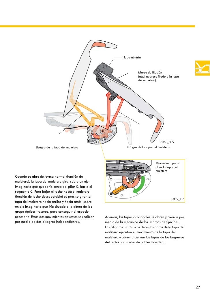 355 2 EOS 2006.pdf