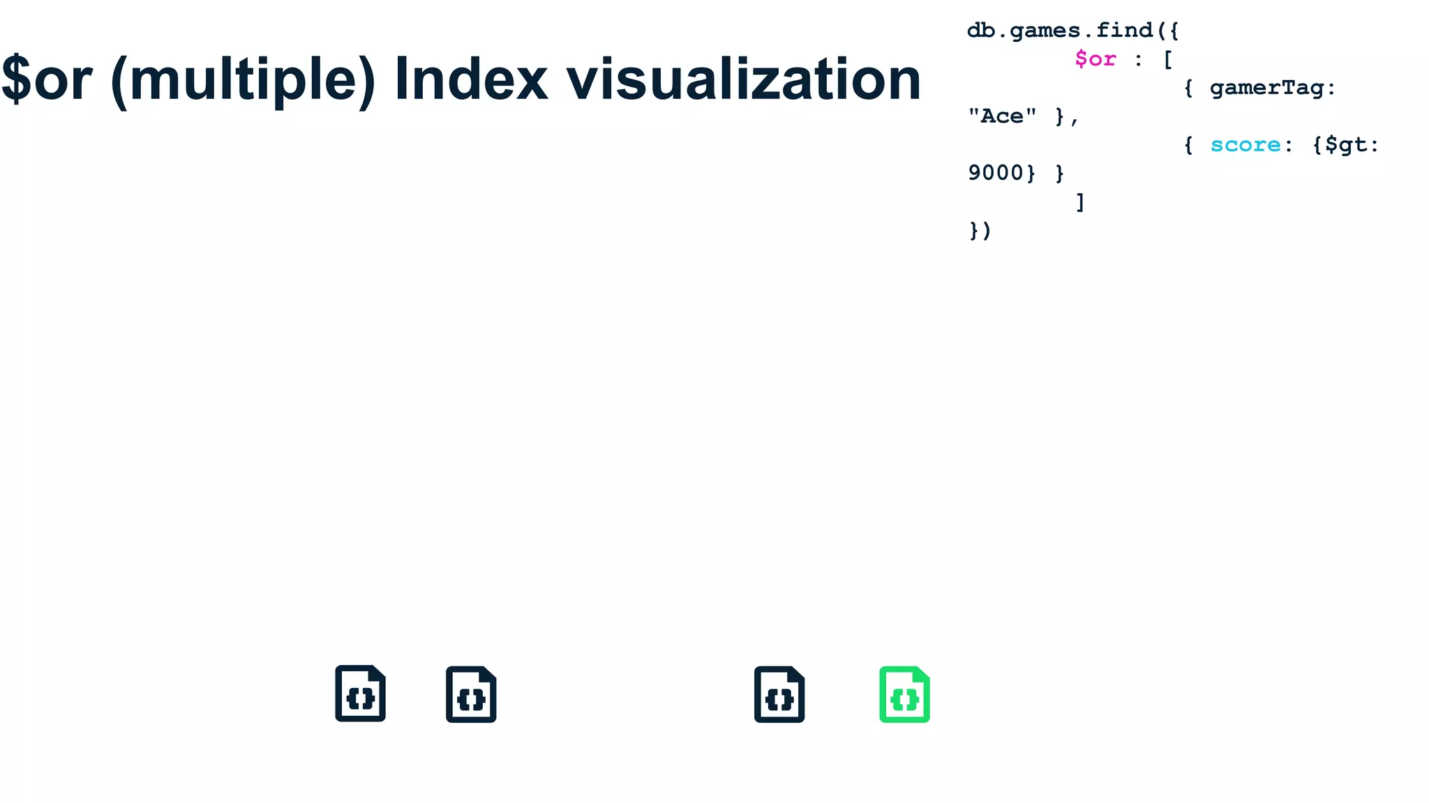$or (multiple) Index visualization
db.games.find({
$or : [
{ gamerTag:
"Ace" },
{ score: {$gt:
9000} }
]
})
 