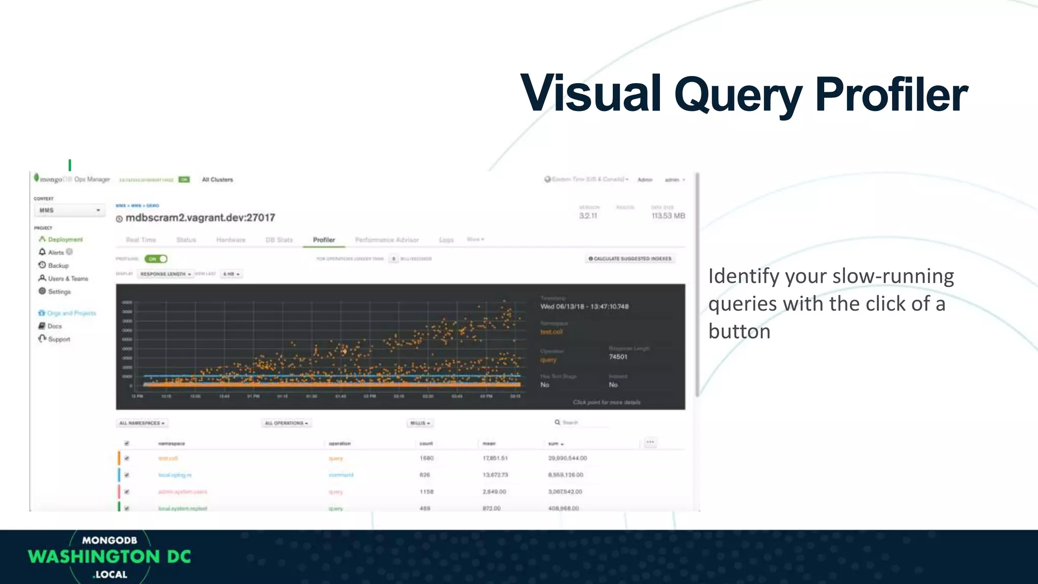 Visual Query Profiler
Identify your slow-running
queries with the click of a
button
 
