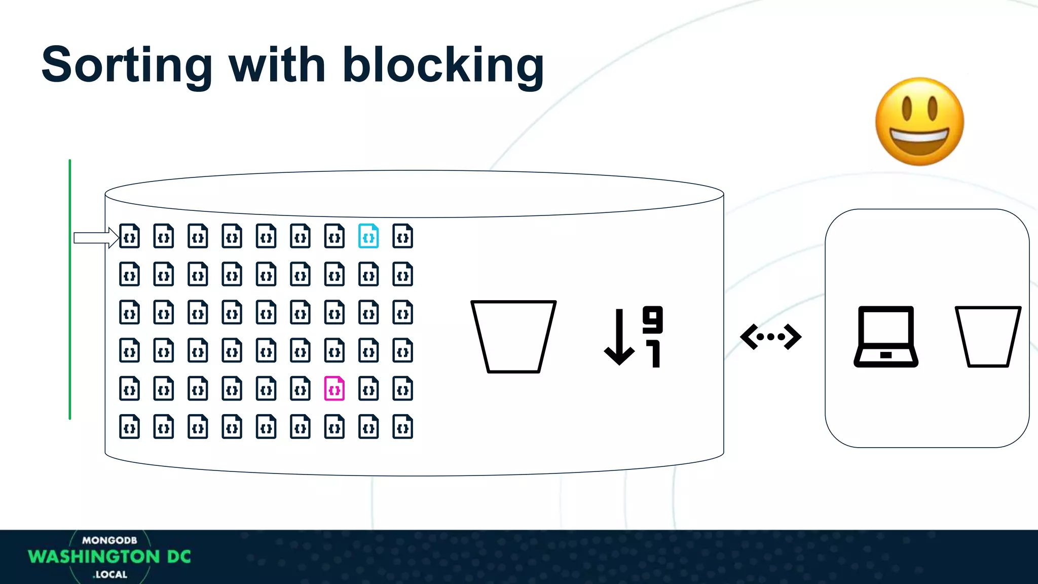 Sorting with blocking
 