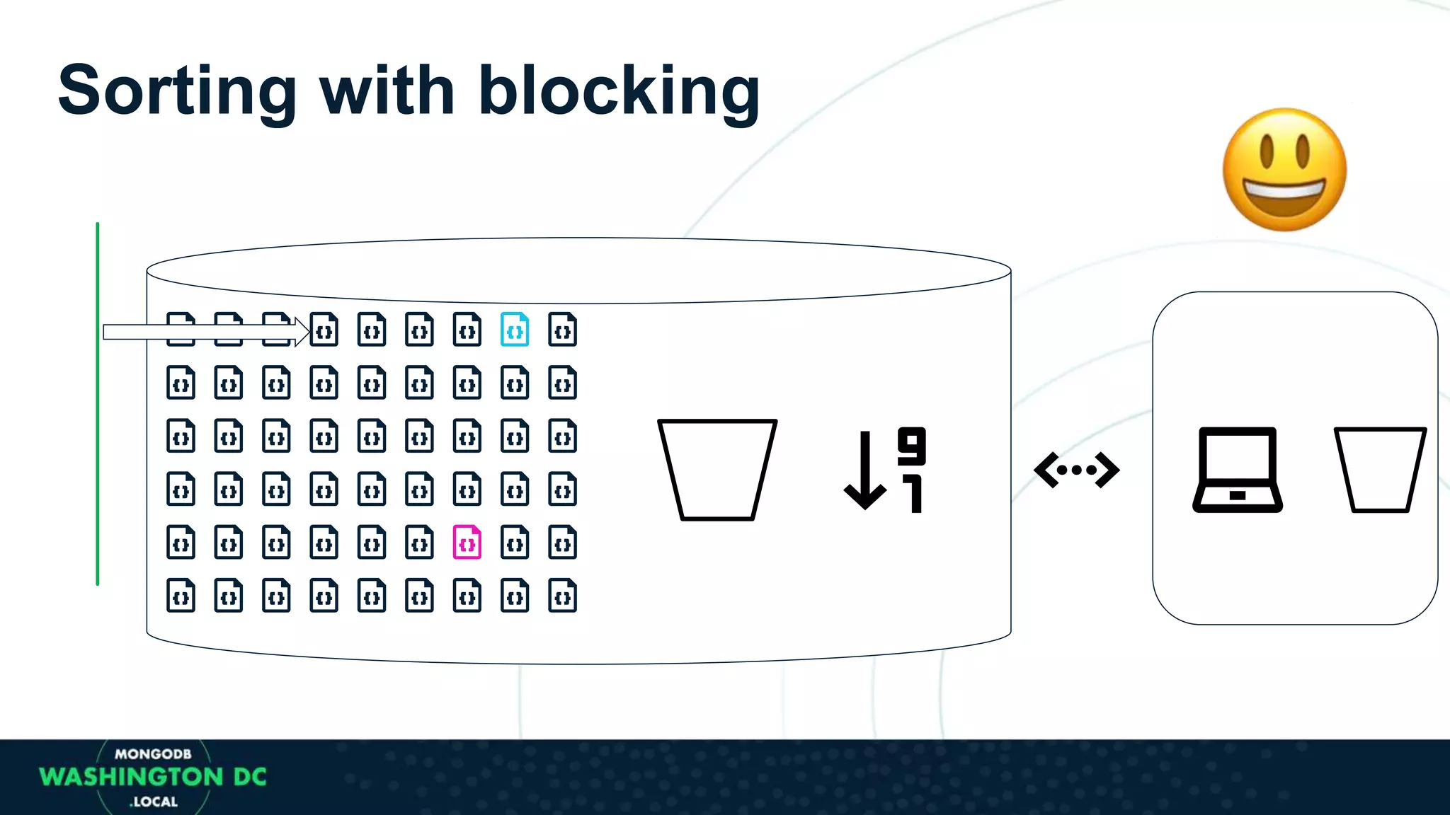Sorting with blocking
 
