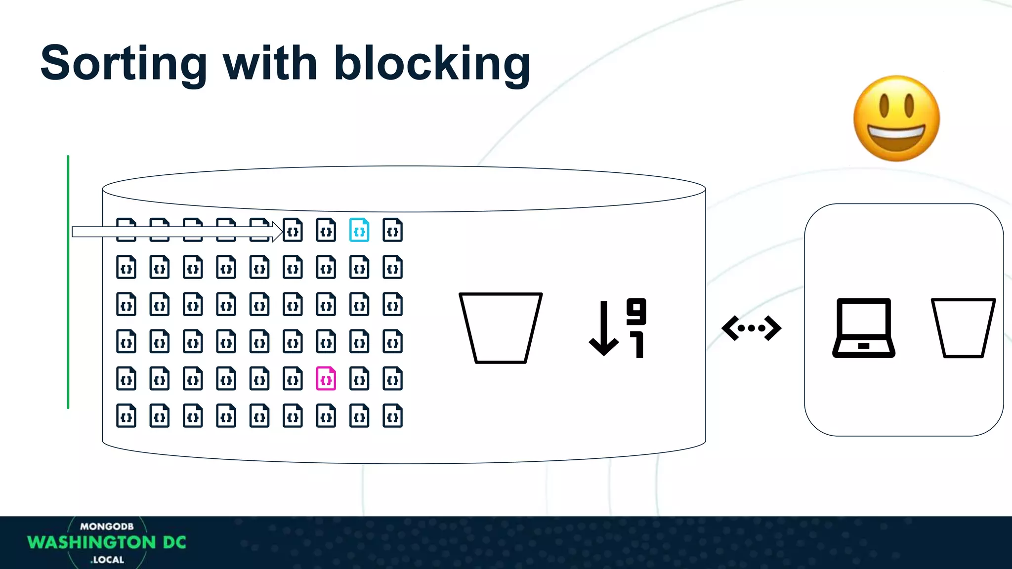 Sorting with blocking
 