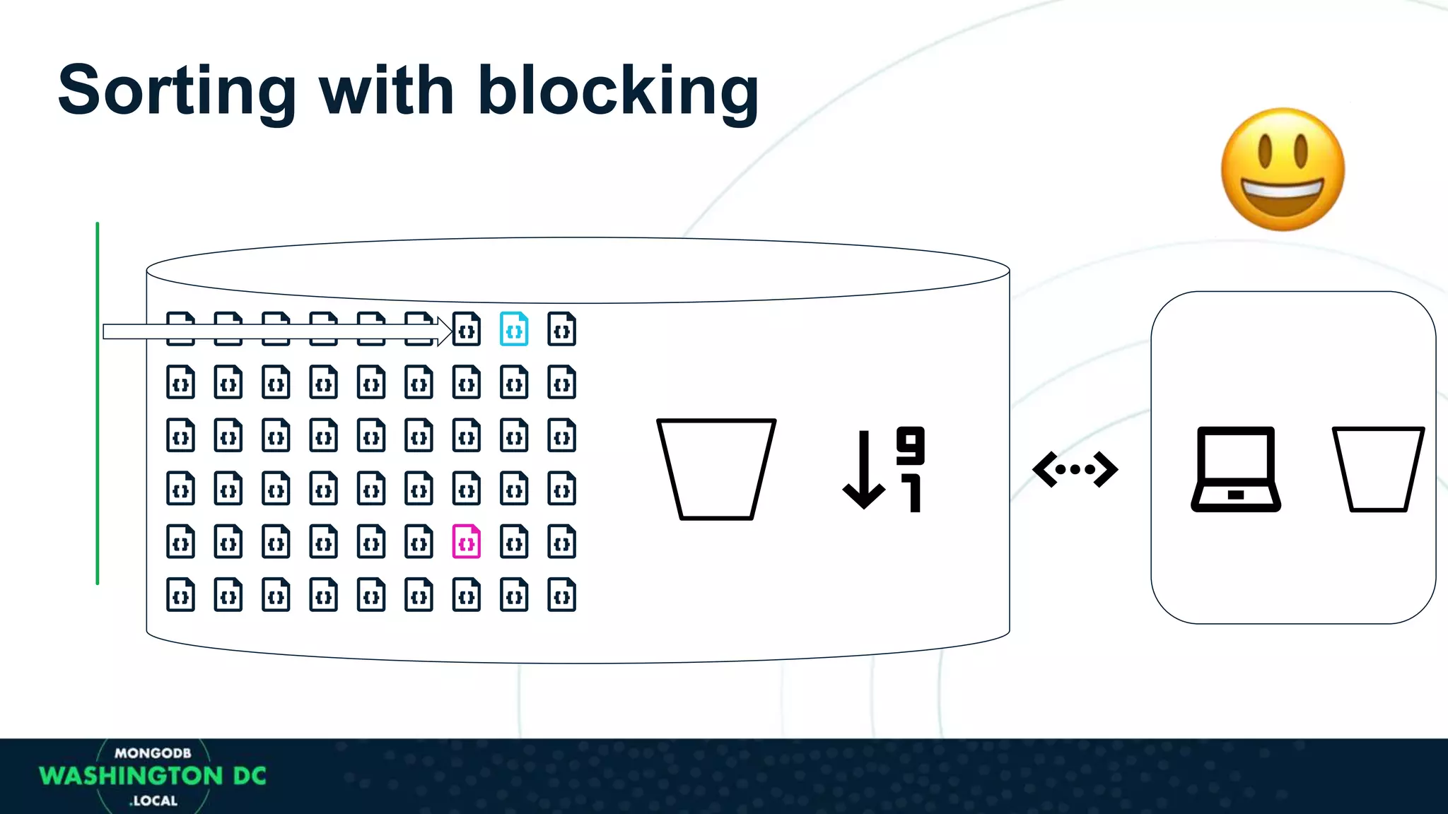 Sorting with blocking
 