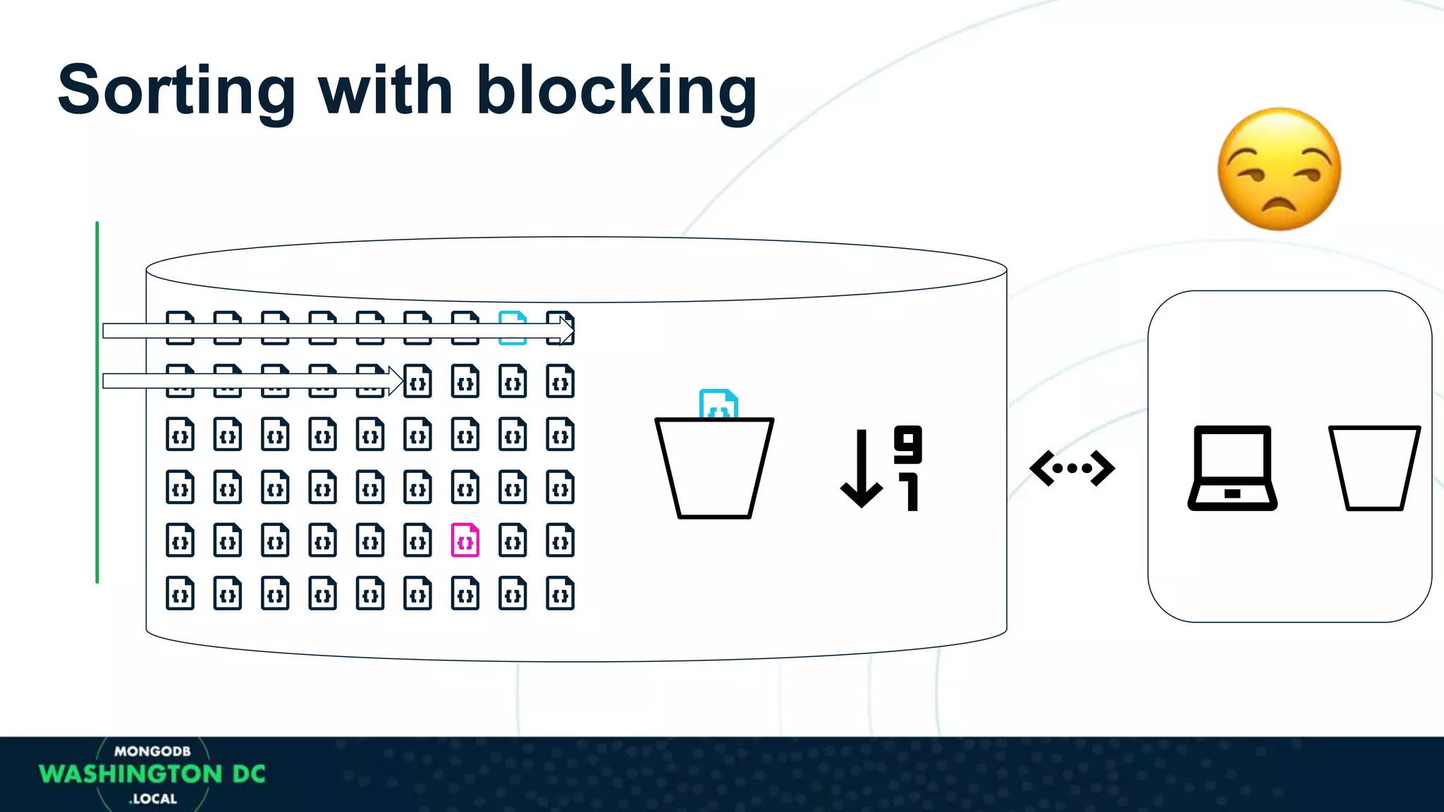 Sorting with blocking
 