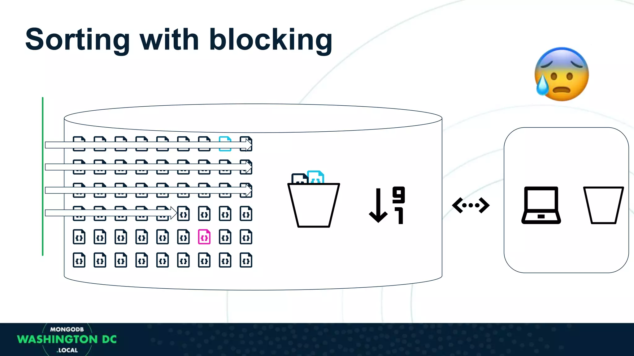 Sorting with blocking
 